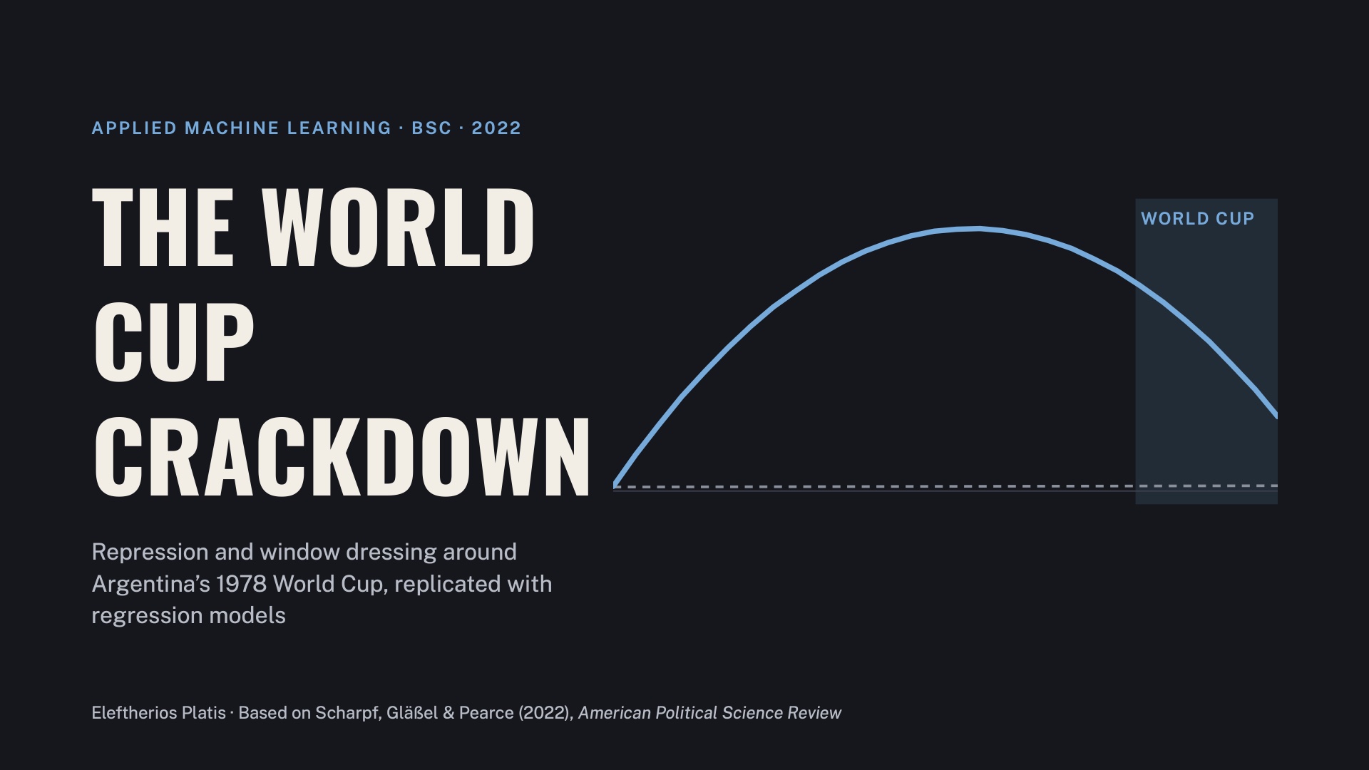 The World Cup Crackdown — slide 1 of 10